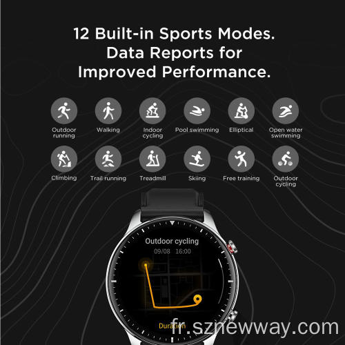 Affichage amolisé Amazfit GTR 2